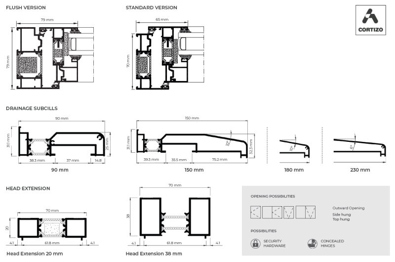 drainage-subcills