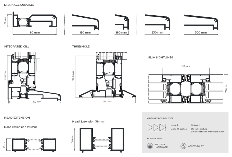 drainage-subcills